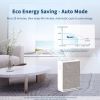 Air Purifiers for Home Large Room up to 2160 Sq Ft, H14 HEPA Filter, Fast Purification, 5-Stage Filtration, Auto Mode, Timer